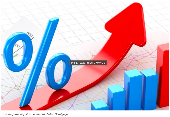 Inflação, juros, Selic e crescimento econômico